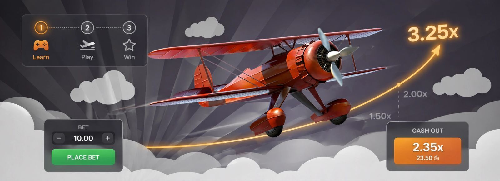 Beginner’s Guide to Aviator Online Game